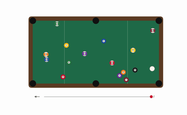 billiard-reversal